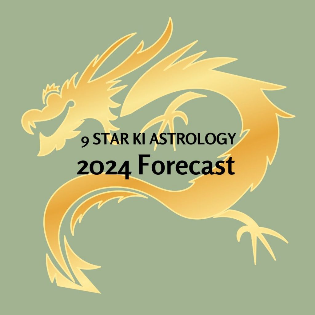 Forecast 2024 Astrology All life is yoga