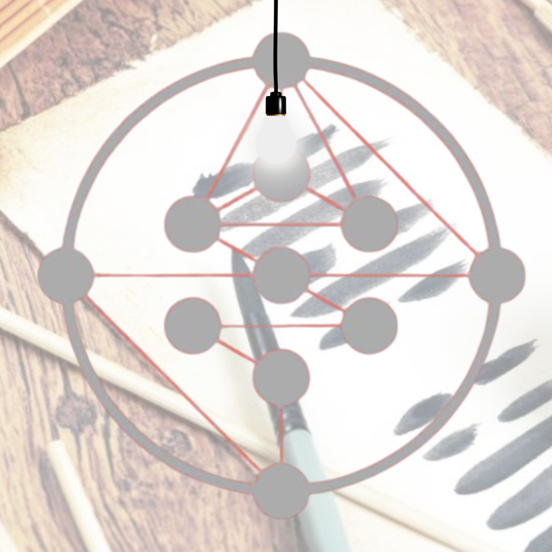 Gene Keys_ I Ching_all life is yoga_algarve_Portugal